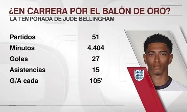 世体：后腰是最适合埃里克的位置，表现甚至超越了德容（世体：埃里克踢后腰最合适，表现已超越德容）